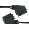 Basic SCART cable